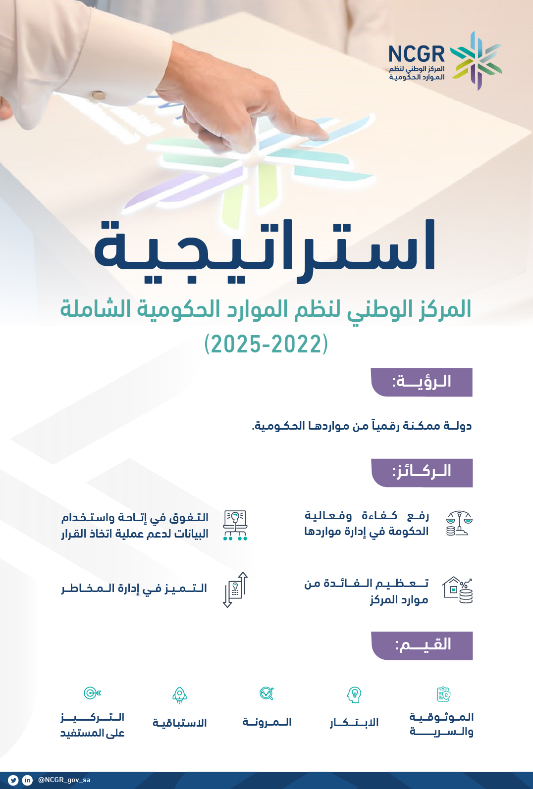 الاستراتيجية